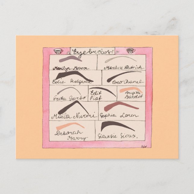 Sourcils de célébrité ~ Cartes postales / Invitati (Devant)