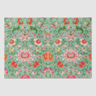 South Kensington Museum IXXVII Chinese Tissue Paper