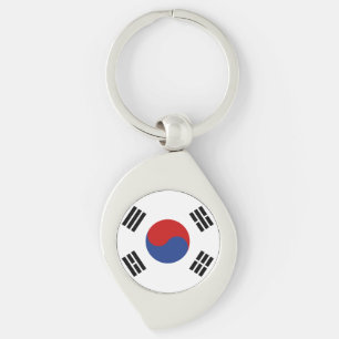 South Korea Flag Keychain