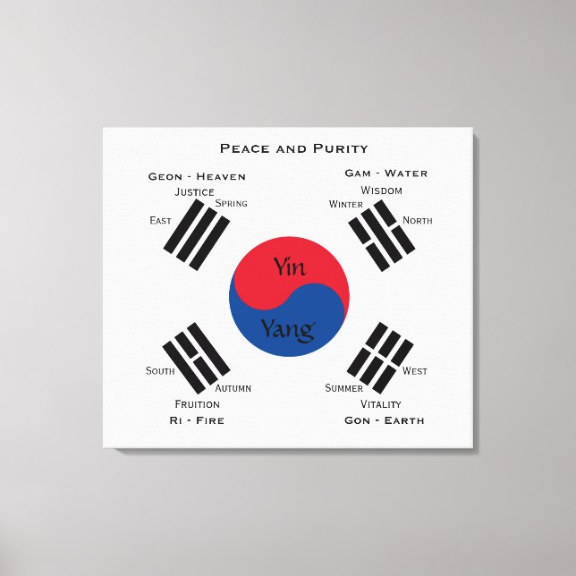South Korea flag - Yin Yang Canvas Print (Front)