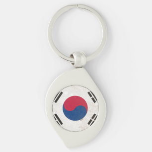 South Korea Keychain