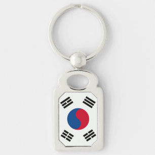 South Korea Keychain