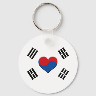 South Korean Heart Keychain