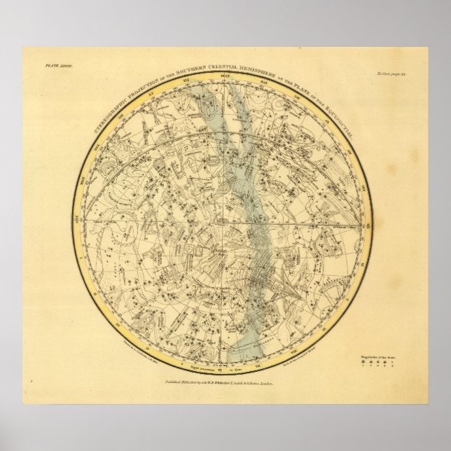 Southern Celestial Hemisphere Poster (Front)