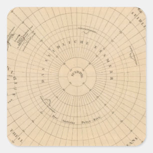 Southern Hemisphere, Antarctica Square Sticker