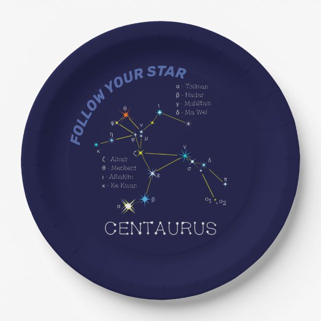 Southern Hemisphere Constellation Centaurus Paper Plate (Front)