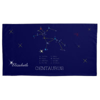 Southern Hemisphere Constellation Centaurus
