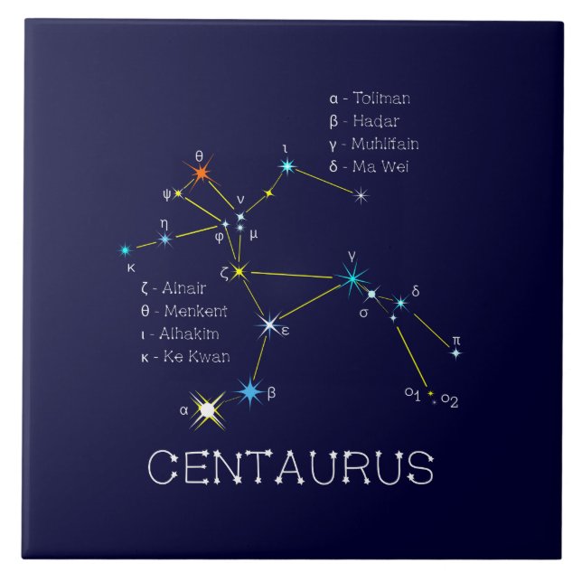 Southern Hemisphere Constellation Centaurus Tile (Front)
