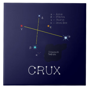 Southern Hemisphere Constellation Crux Tile