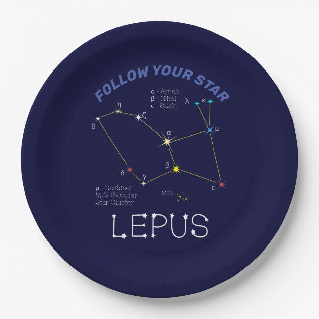 Southern Hemisphere Constellation Lepus Paper Plate (Front)