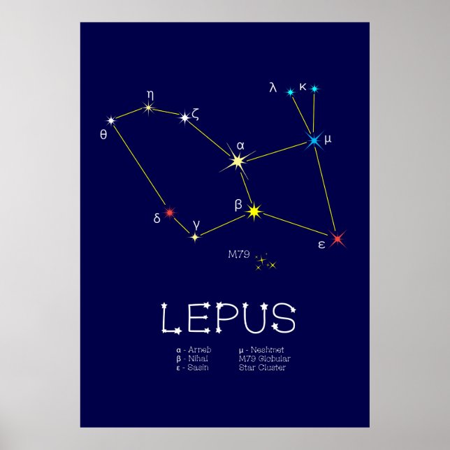 Southern Hemisphere Constellation Lepus Poster (Front)