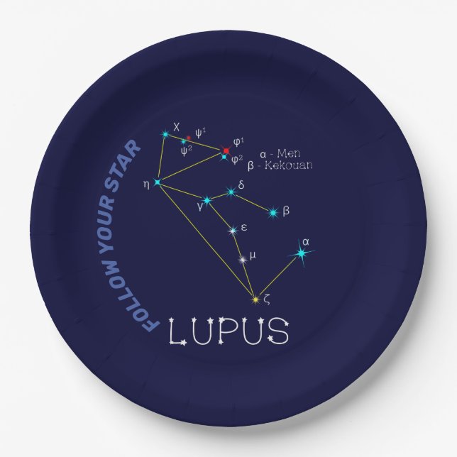 Southern Hemisphere Constellation Lupus Paper Plate (Front)