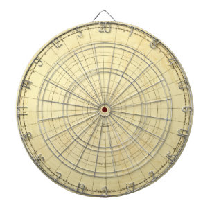 Southern Hemisphere Outline Dartboard