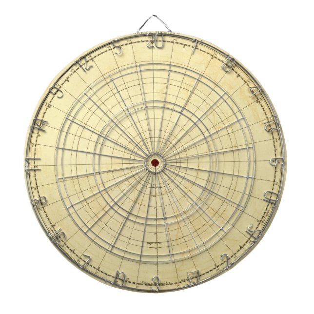 Southern Hemisphere Outline Dartboard (Front)