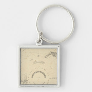 Southern Regions Keychain