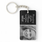 Souvenir de la photo commémorative familiale