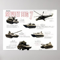 Soviet Army Recognition Poster,Cold War