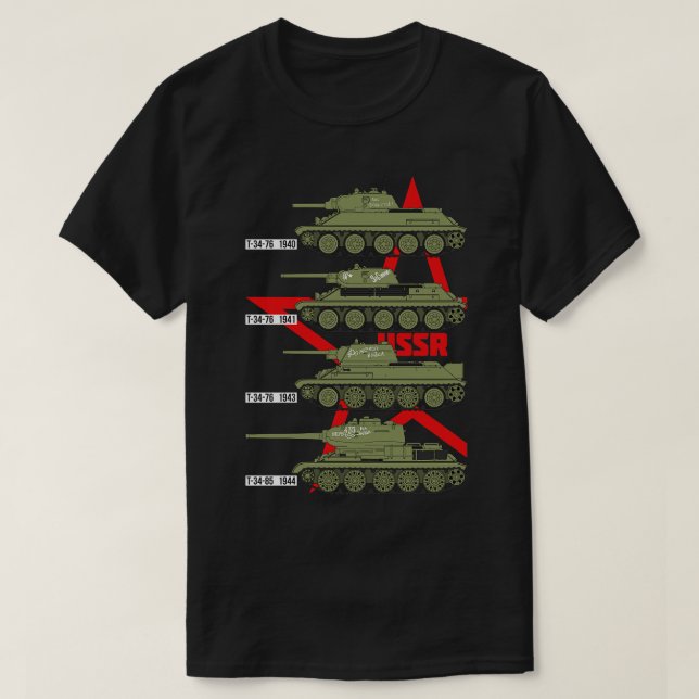 Soviet T34 Tanks 2 (Design Front)