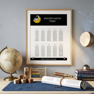 Space Astronaut Multiplication Table Learning  Poster