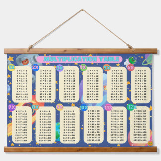 Space Math Adventures! - (Multiplication 1 to 12) Hanging Tapestry