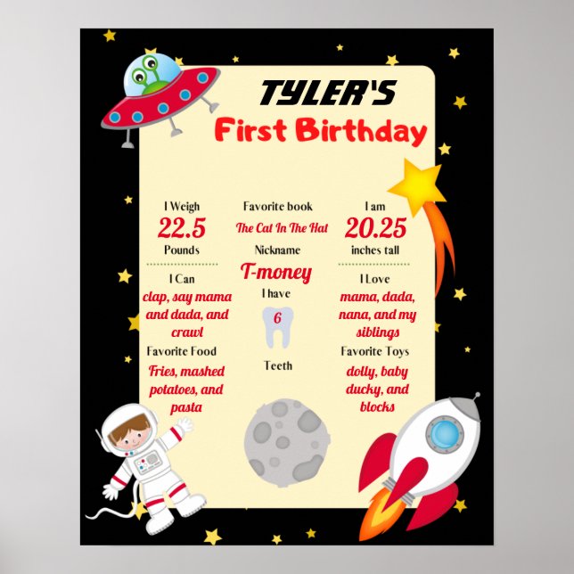 Space Party 1st Birthday Milestone Poster (Front)