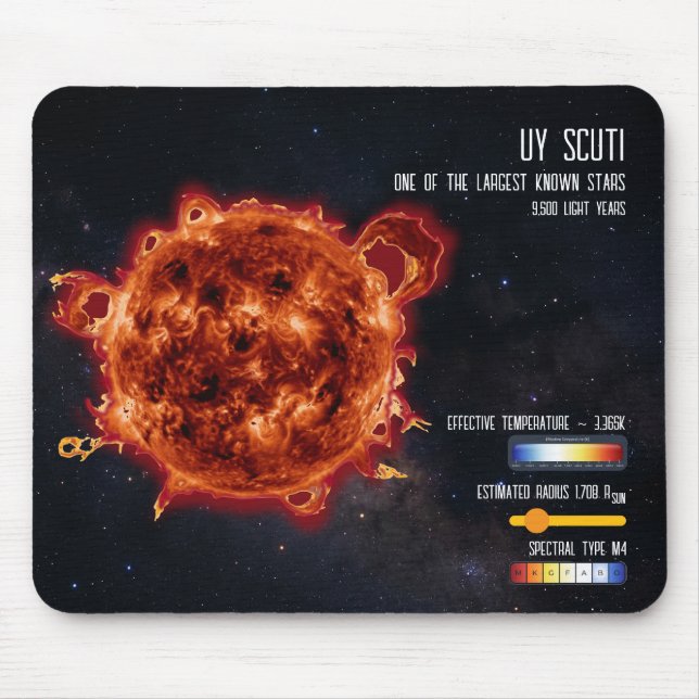 Space Stars Astronomy Biggest Star Science Info Mouse Pad (Front)