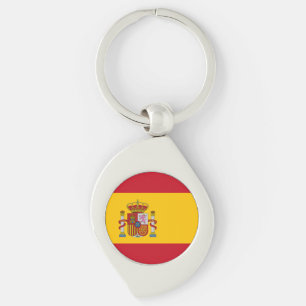 spain flag keychain