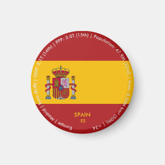 Spain Flag Magnet
