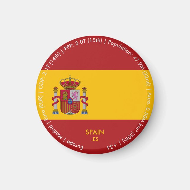 Spain Flag Magnet (Front)