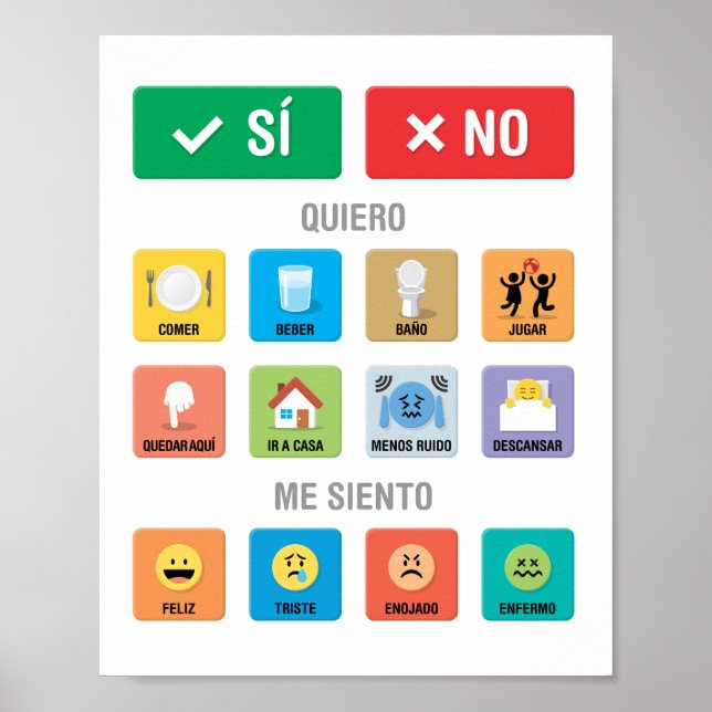 Spanish Autism AAC PECS Pointing Communication 01 Poster (Front)