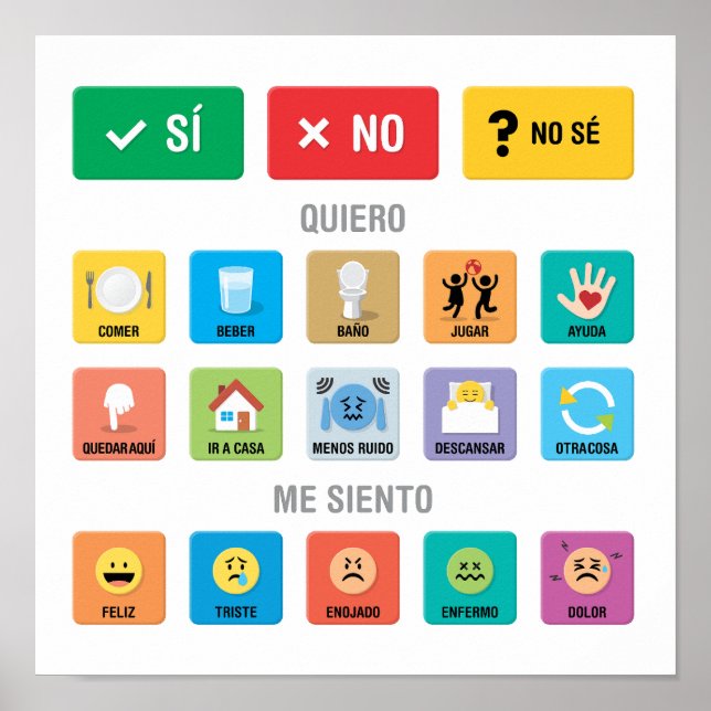 Spanish Autism AAC PECS Pointing Communication 02 Poster (Front)