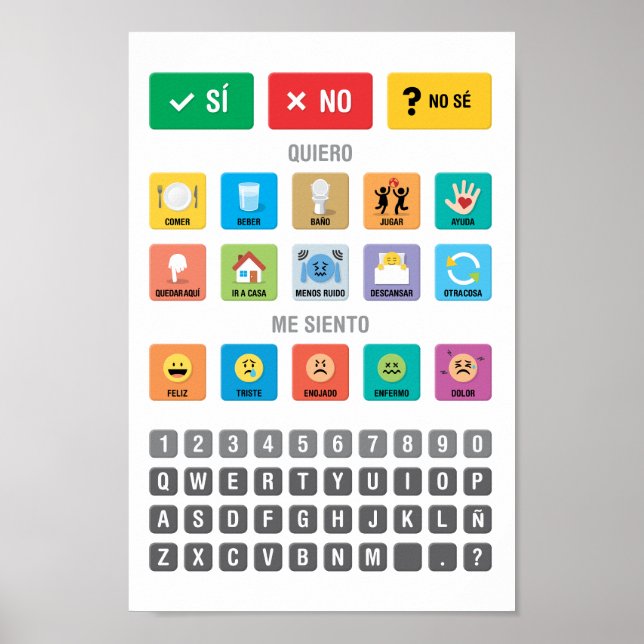 Spanish Autism AAC PECS Pointing Communication 03 Poster (Front)