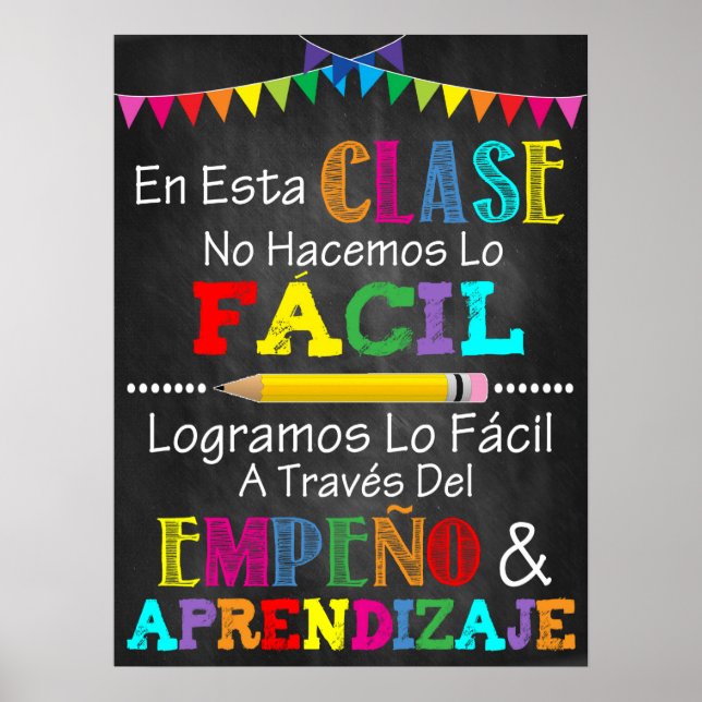 Spanish Classroom Printable Poster (Front)