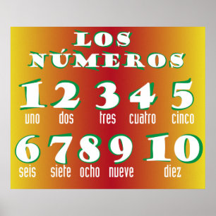 Spanish Numbers 1-10 Banner Poster