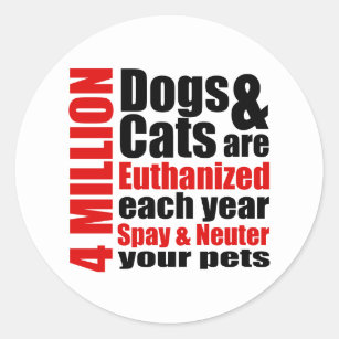Spay and Neuter Your Pets Classic Round Sticker