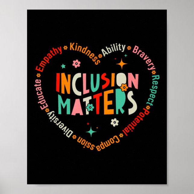 Special Education Teacher Inclusion Problems Autis Poster (Front)