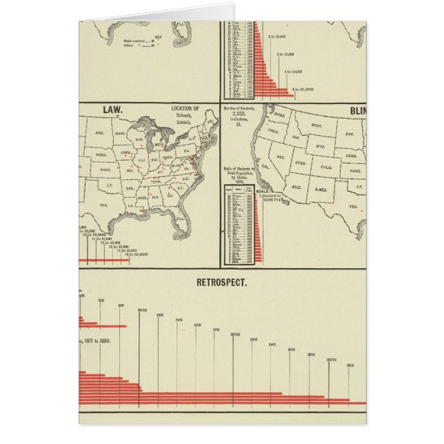 special school's statistics (Front)