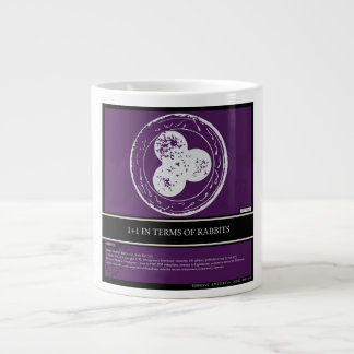 Spécialité imprimée Thinkbag Mug