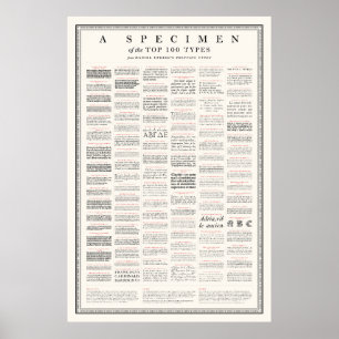 Specimen of Top 100 Types from "Printing Types" Poster