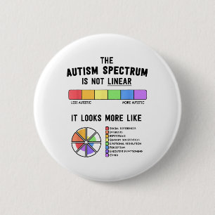 Spectrum Is Not Linear Autistic Pride Autism Aware 2 Inch Round Button