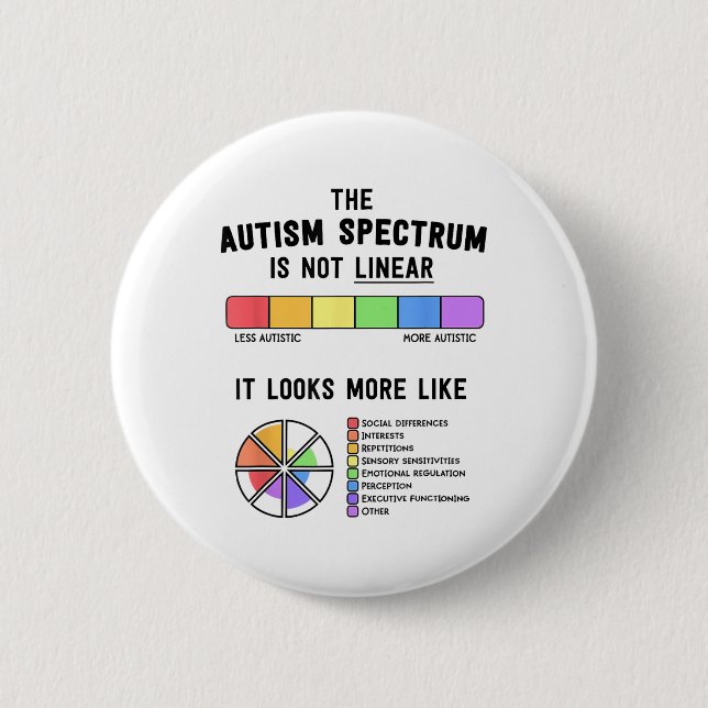 Spectrum Is Not Linear Autistic Pride Autism Aware 2 Inch Round Button (Front)