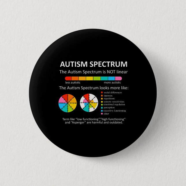 Spectrum Is Not Linear Autistic Pride Autism Aware 2 Inch Round Button (Front)