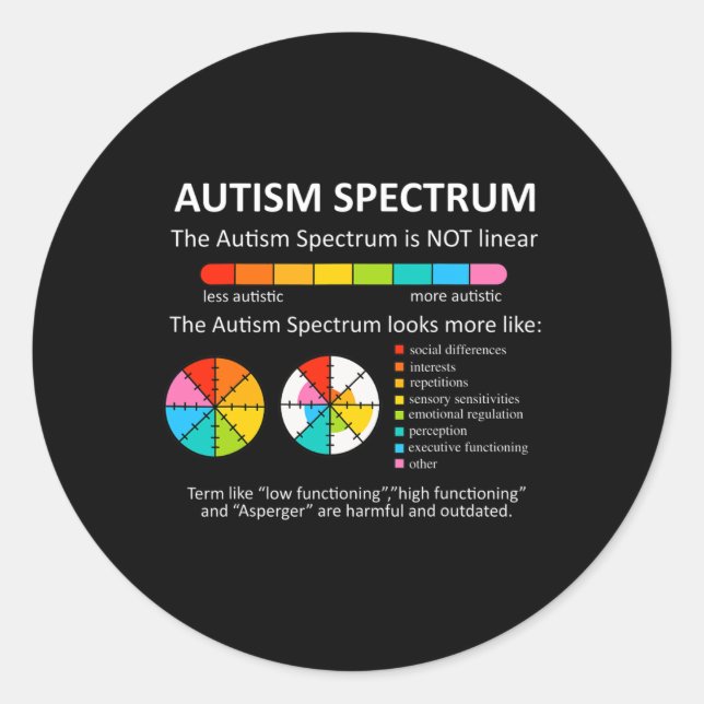 Spectrum Is Not Linear Autistic Pride Autism Aware Classic Round Sticker (Front)