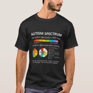 Spectrum Is Not Linear Autistic Pride Autism Aware T-Shirt