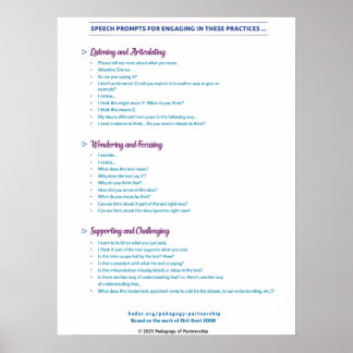 Speech Prompts Poster 18x24