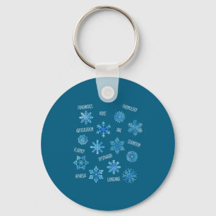 Speech Therapy Snowflake Winter Vocabulary Theme F Keychain