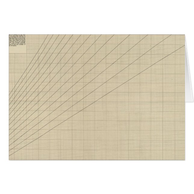 Speed, time, distance graph (Front Horizontal)