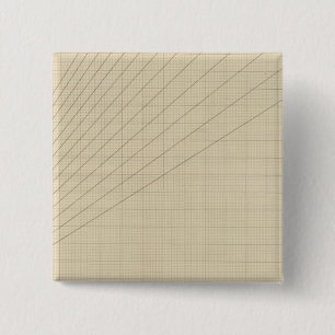 Speed, time, distance graph 2 inch square button