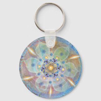 spell - key keychain