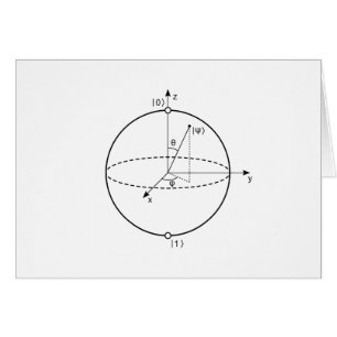 Sphère Bloch Physique / Maths Quantum Bit